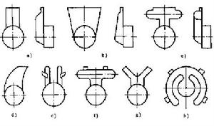 橫澆道的結構形式