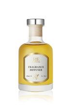 RE CLASSIFIED調香室