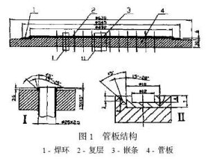 複合管結構 複合管結構
