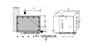 超聲回彈綜合法 超聲回彈綜合法