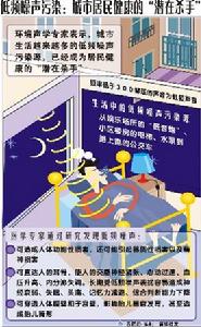 利用噪聲 利用噪聲