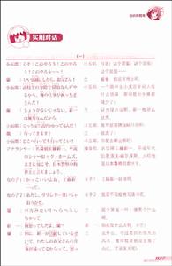 蛋蛋老師陪你學動漫日語文摘1