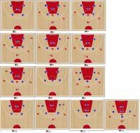 區域聯防 區域聯防