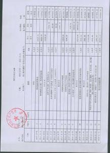 控制詞表 控制詞表