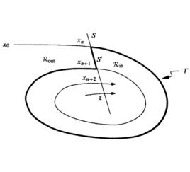 龐加萊一本迪克松定理 龐加萊一本迪克松定理