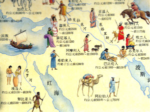 （圖）蘇美爾歷史起源