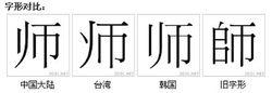 字形對比