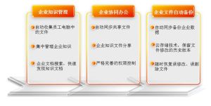 Richdrive企業網盤 Richdrive企業網盤