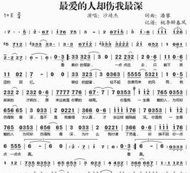 最愛的人卻傷我最深 最愛的人卻傷我最深