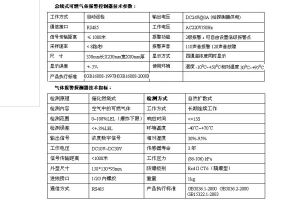 CA型匯流排式可燃氣體報警儀