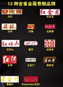 13種含重金屬香菸品牌