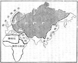 心臟地帶 心臟地帶