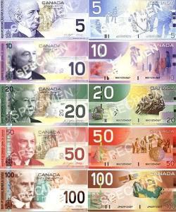 加拿大元 加拿大元