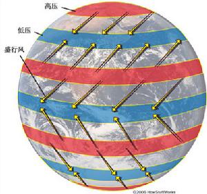 （圖）地球概說