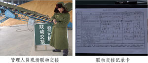 中央儲備糧長春直屬庫