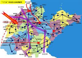 電網規劃 電網規劃
