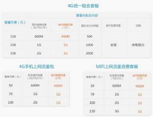 4G套餐
