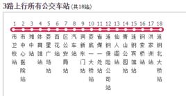 婁底公交3路 婁底公交3路