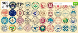 黨中央批覆的39所“985工程”高校