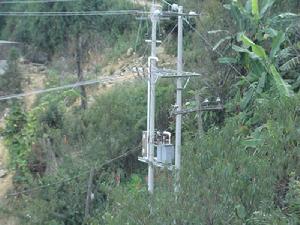 農村電網改造工程