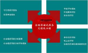 急性相對效能因子 急性相對效能因子