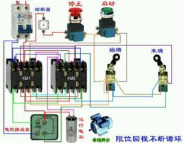 電機正反轉 電機正反轉