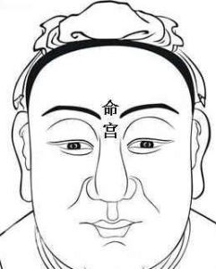 命宮