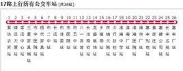 長治公交17路 長治公交17路