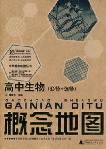 高中生物概念地圖 高中生物概念地圖