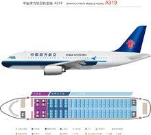 中國南方航空A319