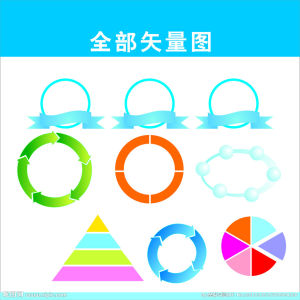 程式框圖 程式框圖