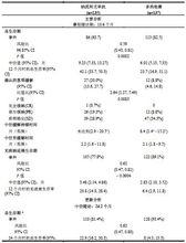 納武利尤單抗注射液