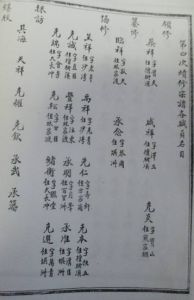 李氏家譜