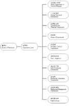 太倉港協鑫發電有限公司