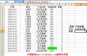 DSUM函式 DSUM函式