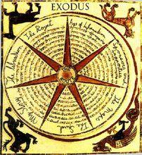 蘇美爾文明太陽曆