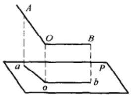 直角射影定理 直角射影定理