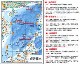 南海諸島標準地名表 南海諸島標準地名表