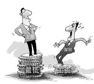 深圳市員工工資支付條例 深圳市員工工資支付條例