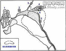 北京清漪園地形改造示意圖