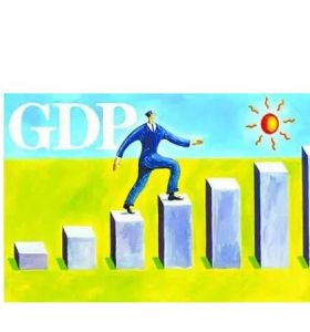 潛在GDP