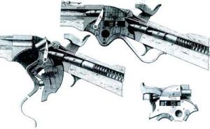 斯賓塞步槍 斯賓塞步槍