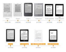 Kindle