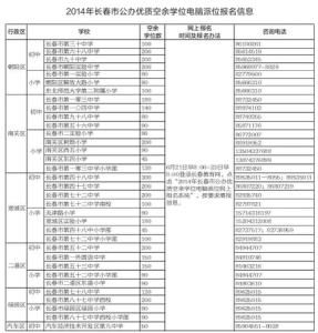 中考自費生 中考自費生
