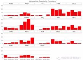 圓桌理論 圓桌理論