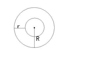 環形面積公式