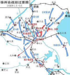 中日徐州會戰 中日徐州會戰