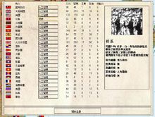 民國無雙遊戲圖片