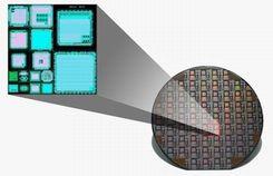 多項目晶圓 多項目晶圓