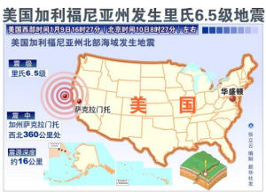 2010年美國尤里卡地震 2010年美國尤里卡地震